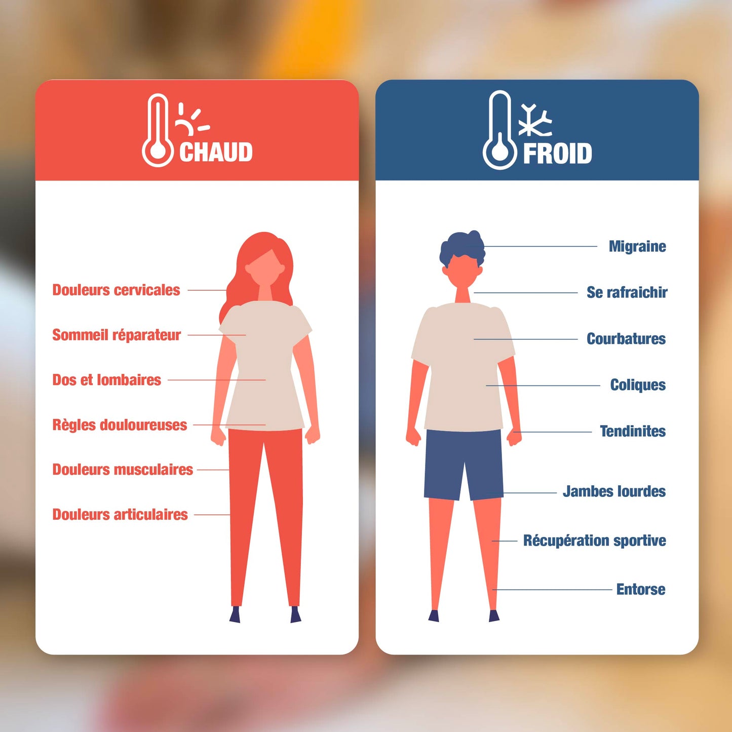 La Bouillotte Cervicale Segaiha